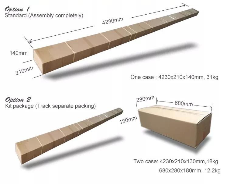 30N 自動スライドドア操作機 600mm/s 開口速度 400mm/s 閉じる速度